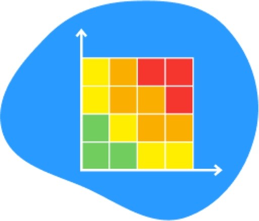risk analisis